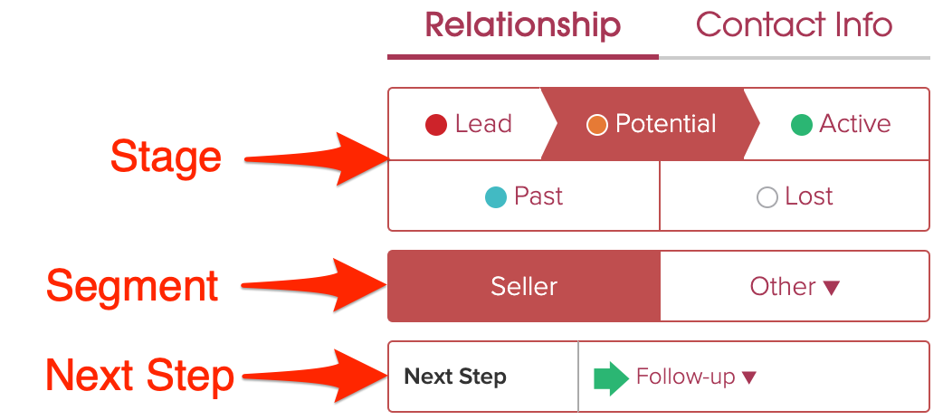 Cloze relationship section. Potential Seller. 