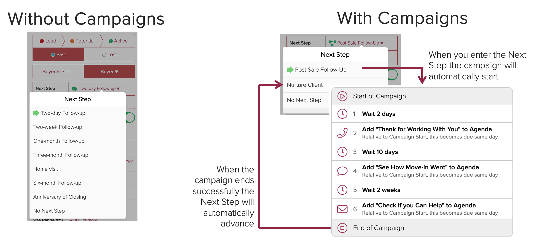 Simplify Cloze Next Steps with Cloze Campaigns. 