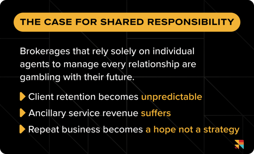 The case for shared responsibility of the client relationship