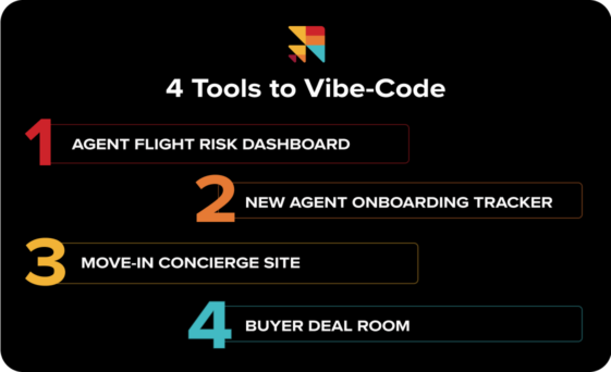 The end of the vendor roadmap: Why vibe coding is your next big moat